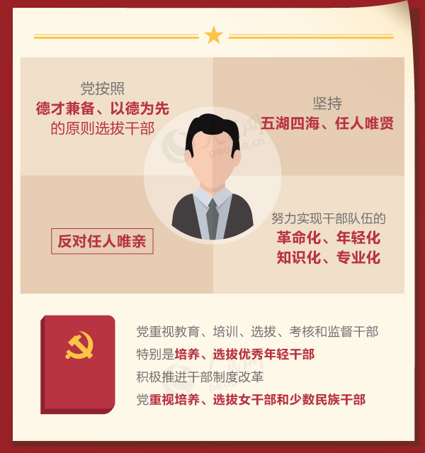 hĸ(j)I(lng)(do)ɲ횾߂Щl