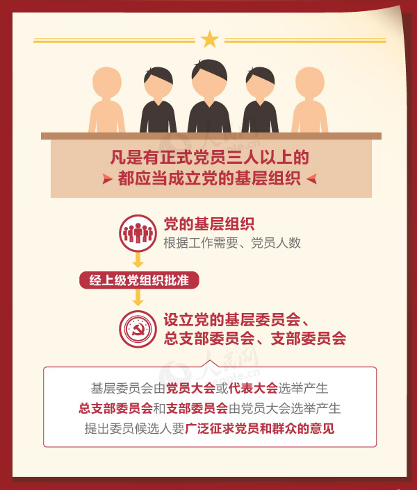 hĻӽMİ(xing)΄(w)ʲô